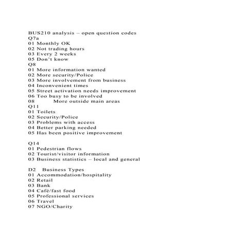 BUS210 analysis – open question codesQ7a01 Monthly OK02 Not .docx