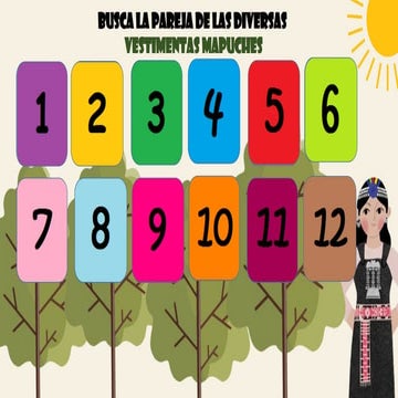 BUSCA LA PAREJA - Vestimentas mapuches.pptx