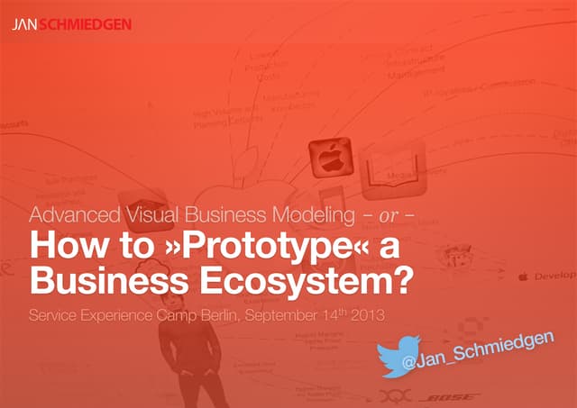 Thumbnail of Business Ecosystem Design