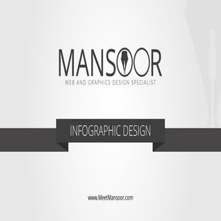 Business Cards Designs