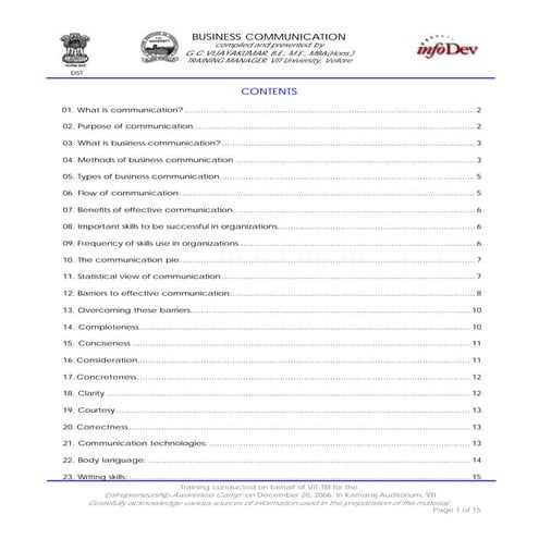 Business communication 3145