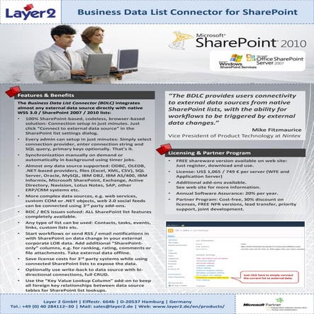 SharePoint External Data Integration made easy