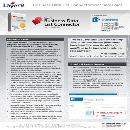 SharePoint Business Data List Connector by Layer2