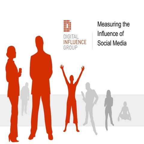 Measuring the Influence of Social Media