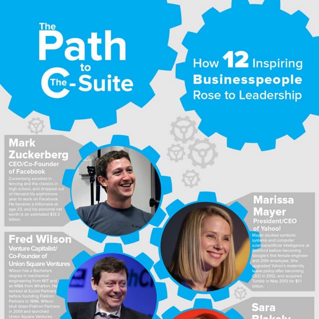 How 12 Business Leaders Got to the C-Suite