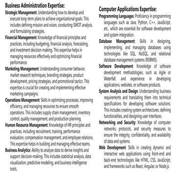 Business Administration Expertise.pptx