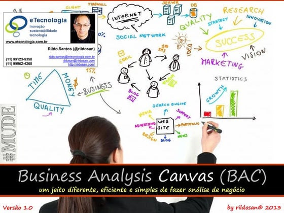 Business Analysis Canvas [Canvas para Análise de Negócio]