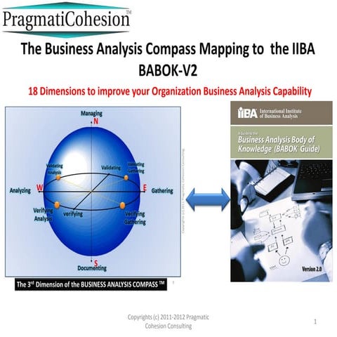 Business analysis compass mapping to the iiba babok v2