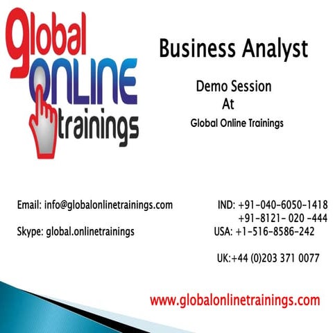 Business Analysis Training |Business Analysis Demo Video