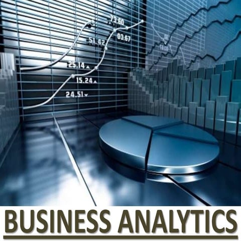 Understanding Business Context to Drive Analytics | PPTX