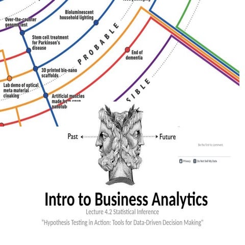 Business Analytics 4.2_Statistical Inference2.pptx