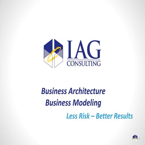 Business architecture business modeling only webinar