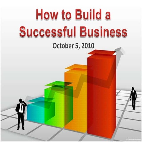 Business Basics1052010