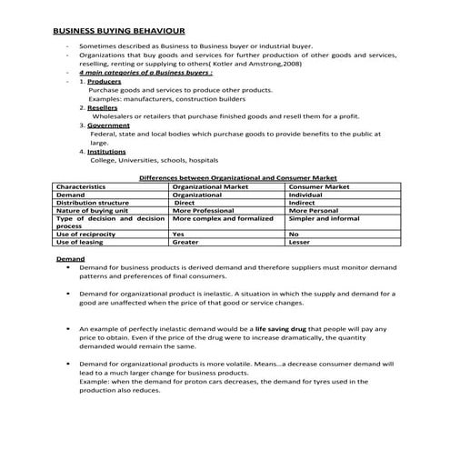 Business buying behaviour