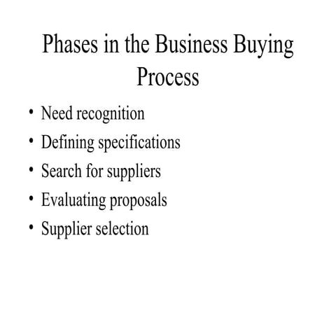 Business buying process