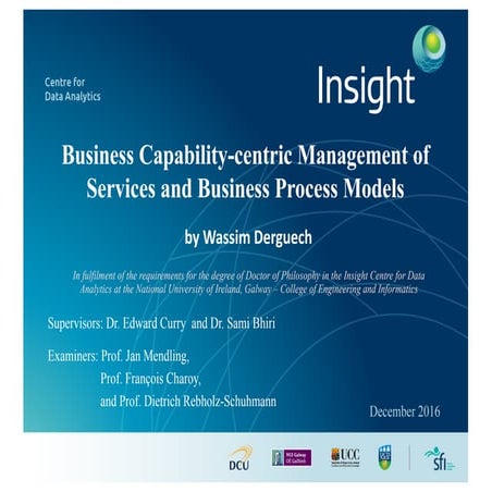 Business Capability-centric Management of Services and Business Process Models