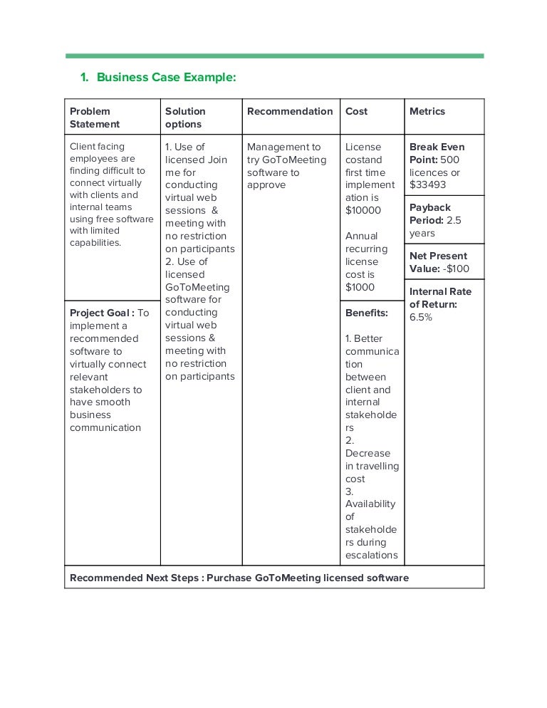 sample business case for software purchase