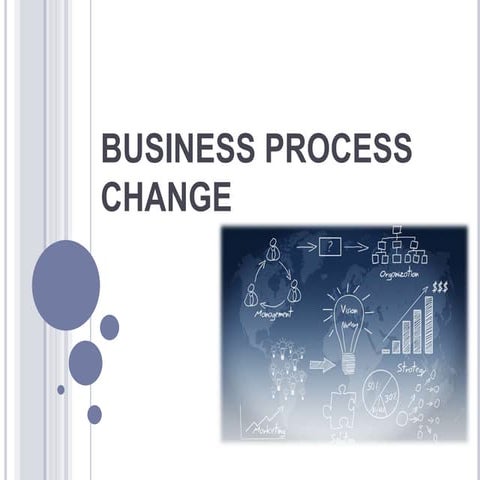 Business change lifecycle and Business Process Reengineering 