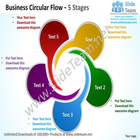 Business circular flow 5 stages powerpoint templates 0712