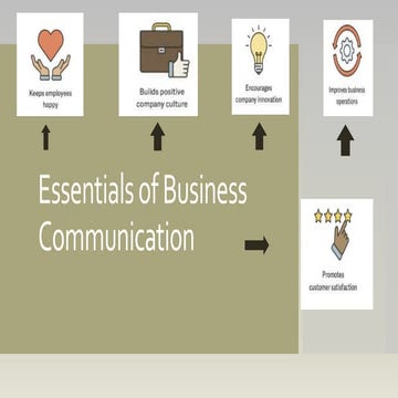 Business Communication.pptx