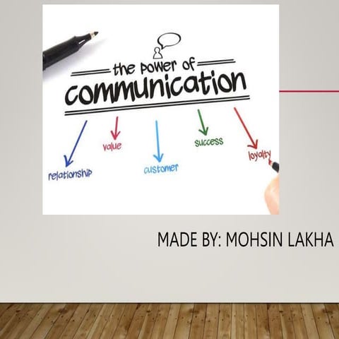 business communication ppt.pptx