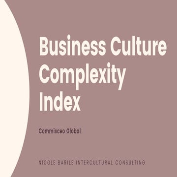 Business Culture Complexity Index