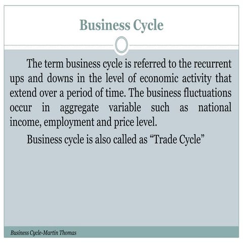 Business cycle Managerial Economics