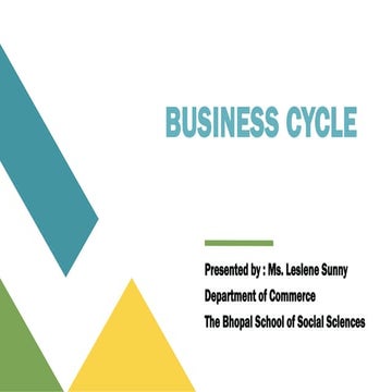 BUSINESS CYCLE economics for bba 1 yr .pptx