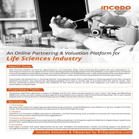 SENTIMENT ANALYSIS FOR DRUG DEVELOPMENT AND PROMOTION | PDF