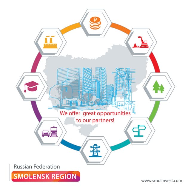 Business directory of the Smolensk region