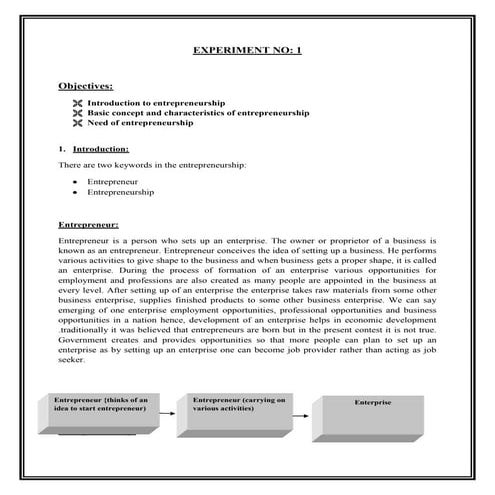 Business entrepreneurship development.docx