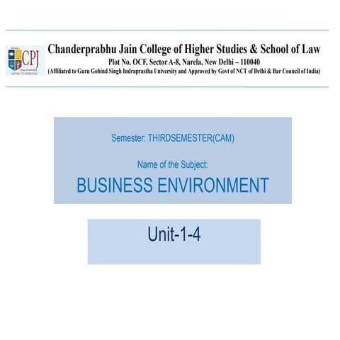 Business environment BBA(CAM)  201