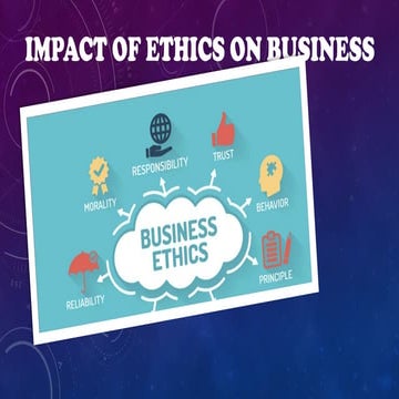 Business ethics final overview of concept