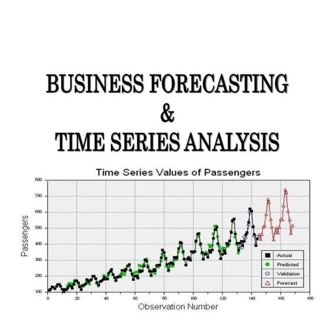 Business forecasting and timeseries analysis phpapp02