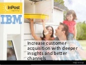 Business growth with the retail loc...