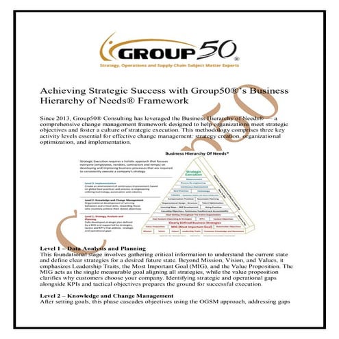 Achieving Strategic Success with Group50®’s Business Hierarchy of Needs ...
