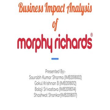 Business impact analysis 