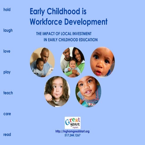 Economic Development and Early Childhood Education | PPT