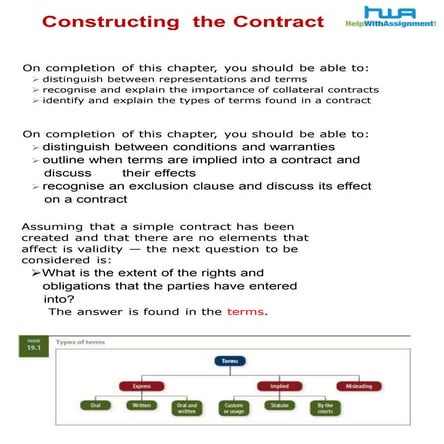 Constructing  the Contract