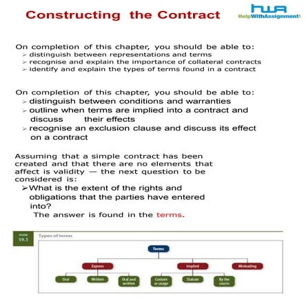 Constructing  the Contract