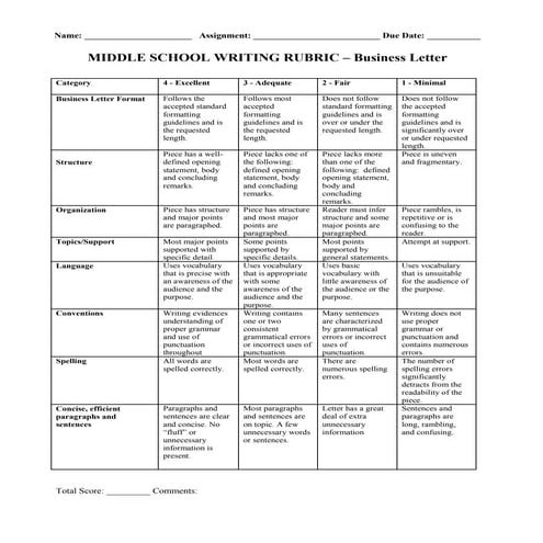 Business letter rubric
