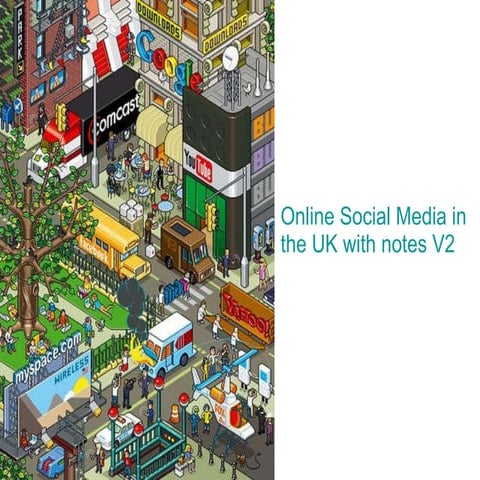 Social Media Marketing in the UK