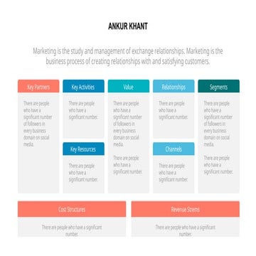 Business Marketing for beginners to explore