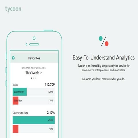 Business & Marketing Fundamentals