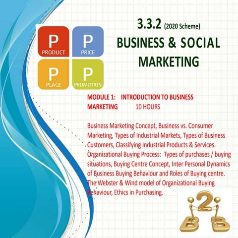 business marketing module 1.pdf