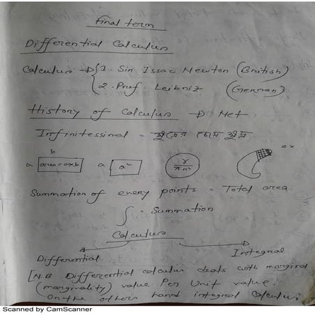 Business math by md aziz