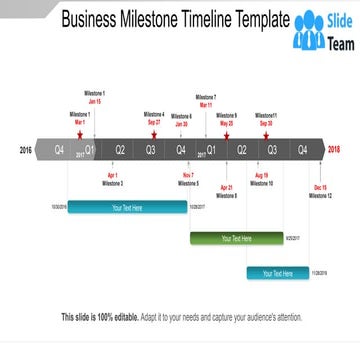 Business Milestone Timeline Template Sample Of Ppt
