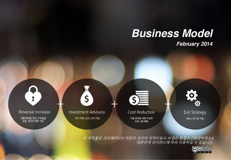 Business Model