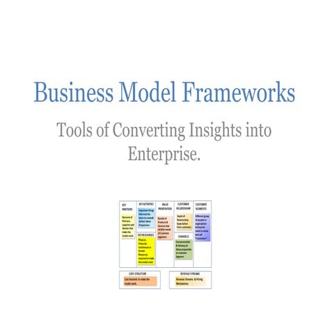 Business model  tools of converting insights into enterprise