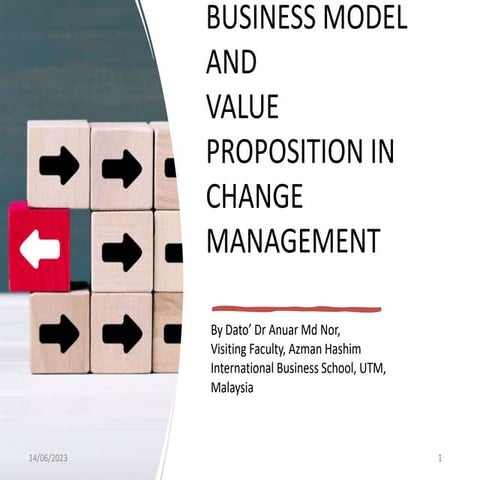 BUSINESS MODEL  AND  VALUE PROPOSITIONS IN CHANGE MANAGEMENT.pptx